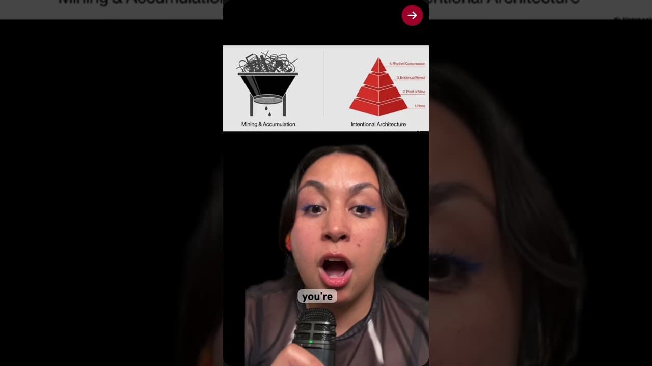 If You’re Not Famous, Podcast Clips Are a Waste of Energy #podcast #marketing #contentcreator