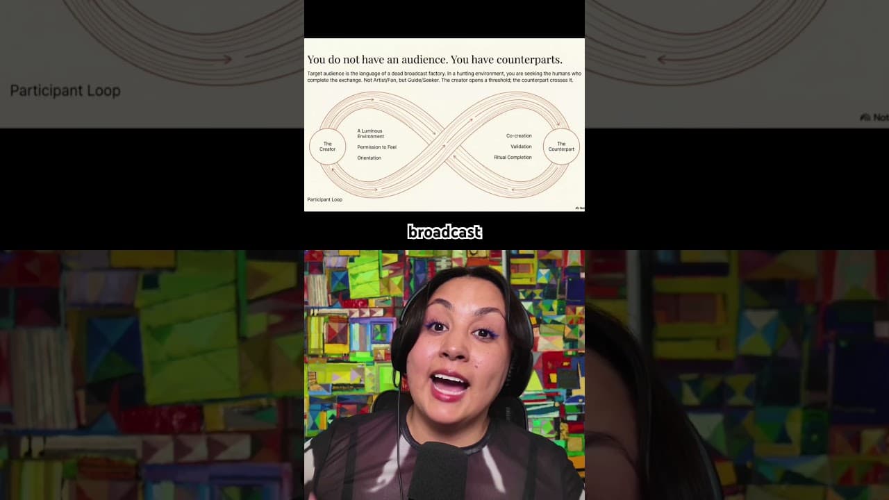 Why Creators Need Counterparts, Not Fans #marketing #artist #musicbusiness